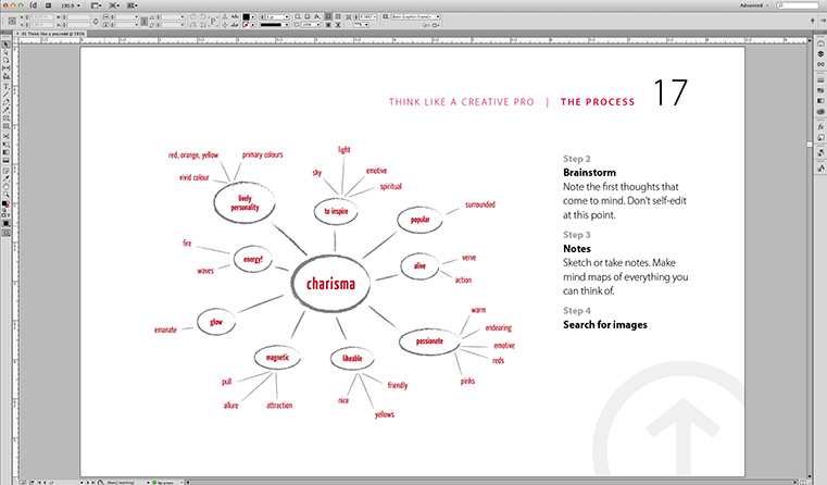Graphic Design Training Indianapolis